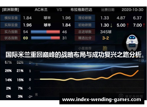 国际米兰重回巅峰的战略布局与成功复兴之路分析