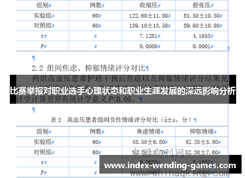 比赛举报对职业选手心理状态和职业生涯发展的深远影响分析