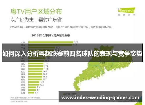 如何深入分析粤超联赛前四名球队的表现与竞争态势