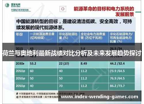 荷兰与奥地利最新战绩对比分析及未来发展趋势探讨