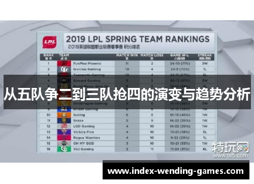 从五队争二到三队抢四的演变与趋势分析