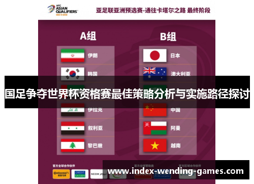 国足争夺世界杯资格赛最佳策略分析与实施路径探讨