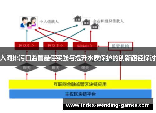 入河排污口监管最佳实践与提升水质保护的创新路径探讨