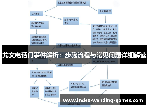尤文电话门事件解析：步骤流程与常见问题详细解读