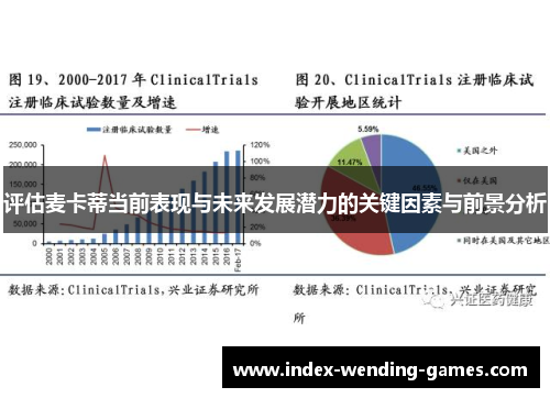 评估麦卡蒂当前表现与未来发展潜力的关键因素与前景分析