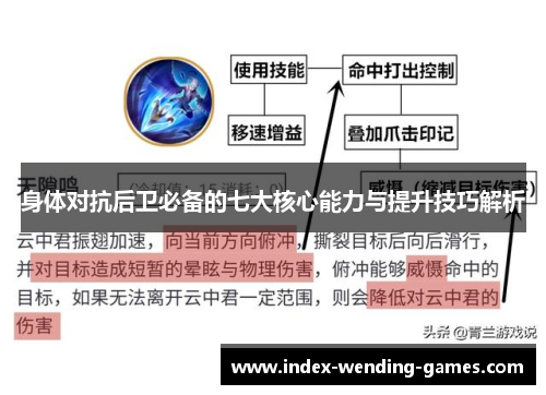 身体对抗后卫必备的七大核心能力与提升技巧解析