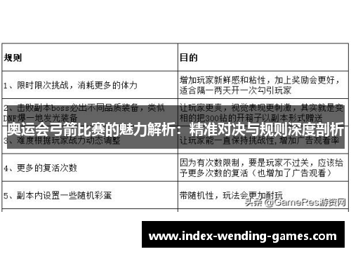奥运会弓箭比赛的魅力解析：精准对决与规则深度剖析
