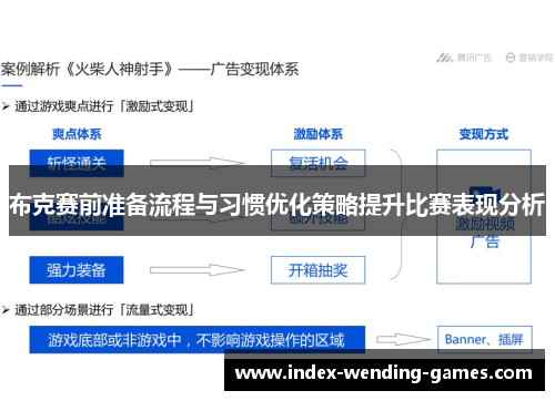 布克赛前准备流程与习惯优化策略提升比赛表现分析