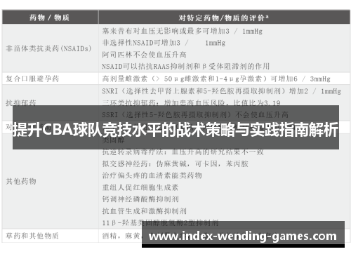 提升CBA球队竞技水平的战术策略与实践指南解析