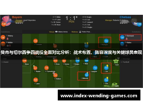 曼市与切尔西争四战役全面对比分析：战术布置、阵容深度与关键球员表现