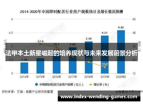 法甲本土新星崛起的培养现状与未来发展前景分析