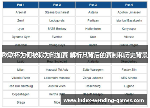 欧联杯为何被称为附加赛 解析其背后的赛制和历史背景