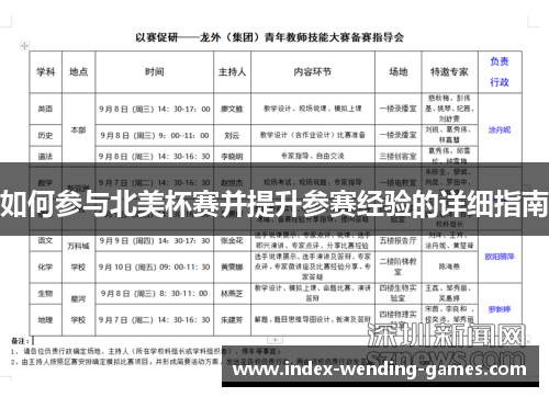 如何参与北美杯赛并提升参赛经验的详细指南