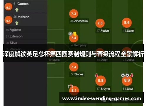 深度解读英足总杯第四圈赛制规则与晋级流程全景解析