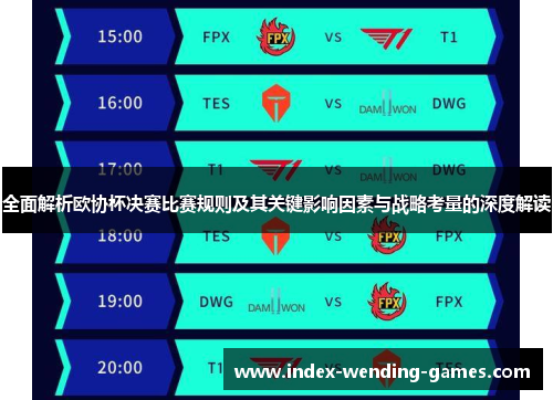 全面解析欧协杯决赛比赛规则及其关键影响因素与战略考量的深度解读 全面解析欧协杯决赛比赛规则及其关键影响因素与战略考量的深度解读