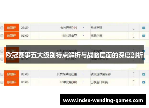 欧冠赛事五大级别特点解析与战略层面的深度剖析