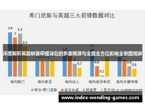 深度解析英超联赛停摆背后的多重根源与全面全方位影响全景图观察