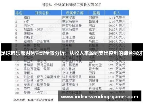 足球俱乐部财务管理全景分析:从收入来源到支出控制的综合探讨 足球俱乐部财务管理全景分析:从收入来源到支出控制的综合探讨