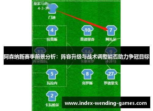 阿森纳新赛季前景分析:阵容升级与战术调整能否助力争冠目标 阿森纳新赛季前景分析:阵容升级与战术调整能否助力争冠目标