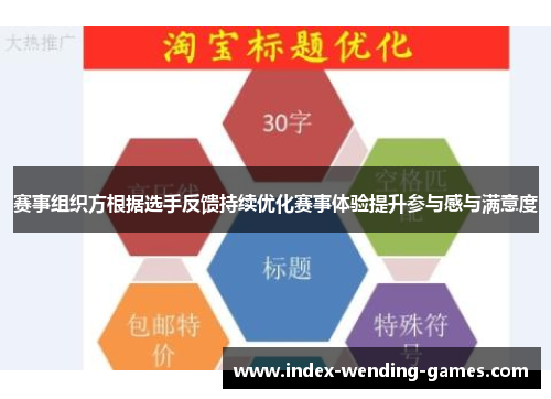 赛事组织方根据选手反馈持续优化赛事体验提升参与感与满意度