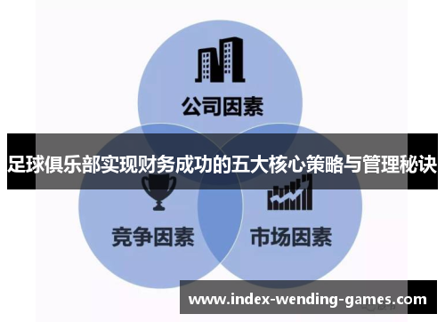 足球俱乐部实现财务成功的五大核心策略与管理秘诀