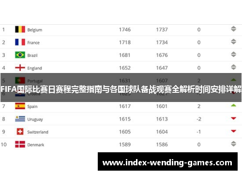 FIFA国际比赛日赛程完整指南与各国球队备战观赛全解析时间安排详解