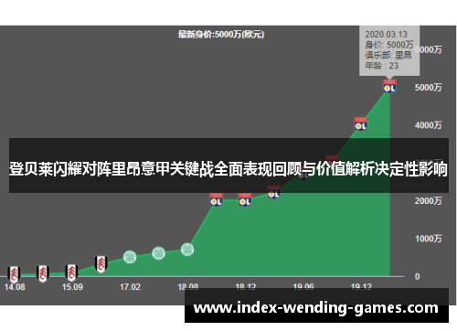 登贝莱闪耀对阵里昂意甲关键战全面表现回顾与价值解析决定性影响
