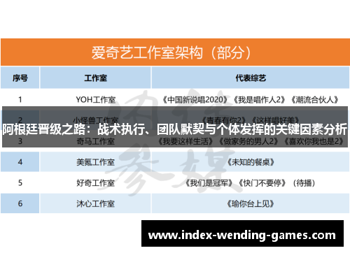 阿根廷晋级之路：战术执行、团队默契与个体发挥的关键因素分析